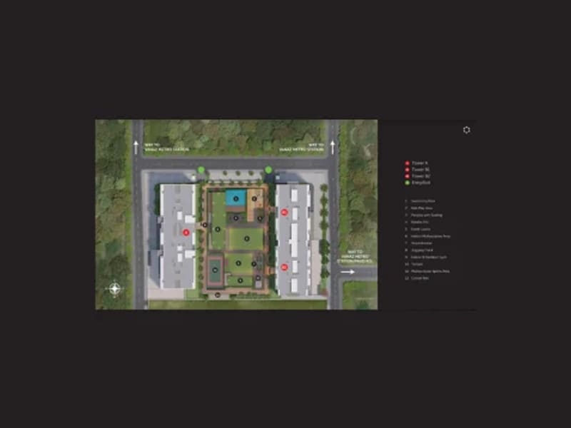 Master Layout